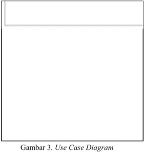 Gambar 3. Use Case Diagram C. Use Case Diagram Tabel 2. UseCase