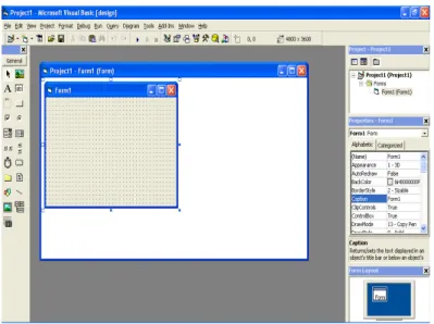 Gambar 2.7 Tampilan bidang kerja Visual Basic Versi 6.0 