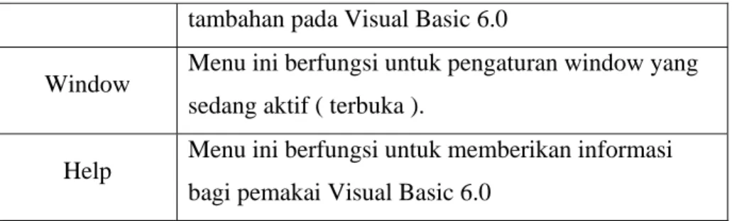 Gambar 2.8 Tampilan Toolbar 
