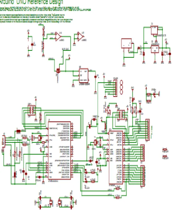 Gambar 2.2 Skematik Arduino Uno 