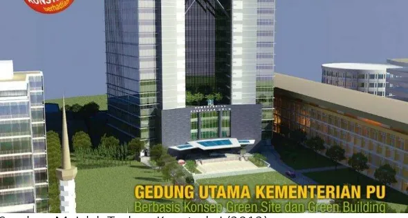Gambar 1. Bangunan Hijau di Jakarta 