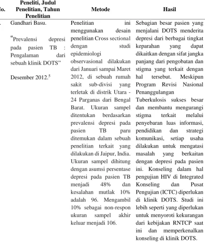 Tabel 1. Orisinalitas Penelitian  