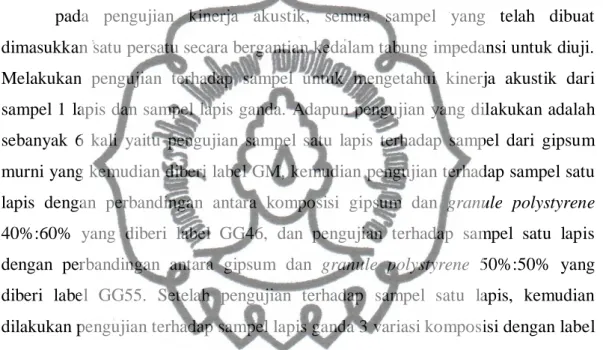 Tabel 3.1. Nama Label Sampel yang digunakan 