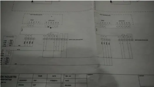 Gambar 2.5. Pengkabelan antara point machine master dan slave  5.  Tracing wiring point machine untuk mengetahui point machine 