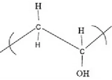 Gambar 2.6. Struktur kimia PVA (Jiang et al. 2010) 