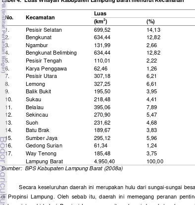 Tabel 4.  Luas Wilayah Kabupaten Lampung Barat menurut Kecamatan 