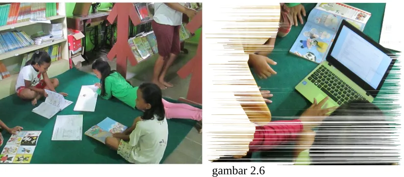 Gambar  2.5  pembuatan