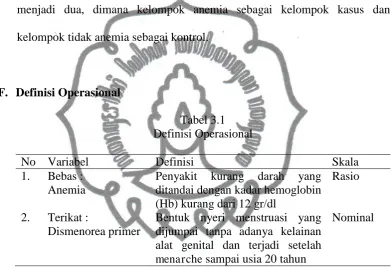 Tabel 3.1 Definisi Operasional 