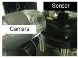 Figure 3. Sensor and camera position 