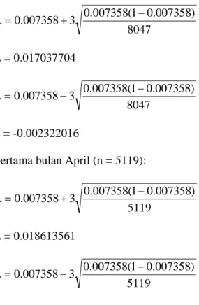 Tabel 5. Perhitungan nilai UCL, P, CL, LCL 