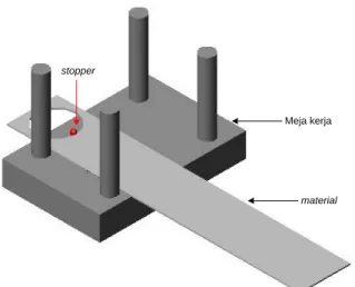 Gambar 9.  Meja kerja dan  stopper  pada mesin  blank drawing