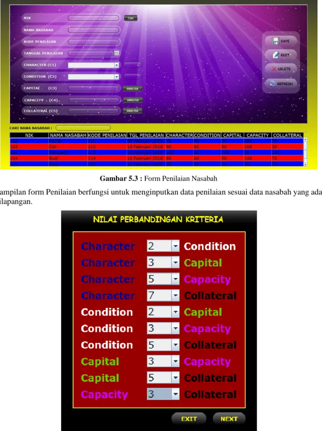 Gambar 5.4 : Form Perbandingan Kriteria 