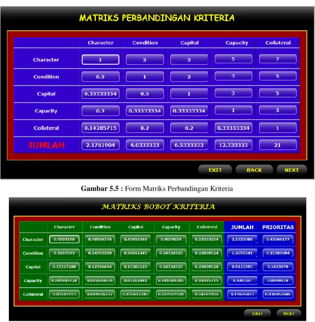 Gambar 5.6 : Form Matriks Bobot Kriteria 