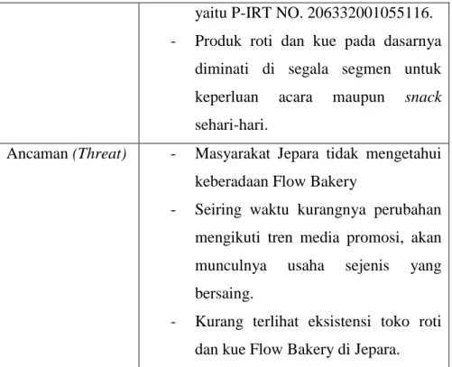 Tabel 1: Analisis SWOT pada Flow Bakery 