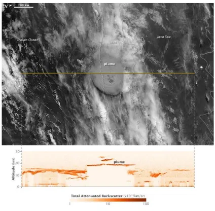 Gambar 1.2. Rekaman citra satelit NPP-CALIPSO saat letusan Gunung Kelud Februari 2014  (Website Balai Penelitian dan Observasi Laut, 2014) 