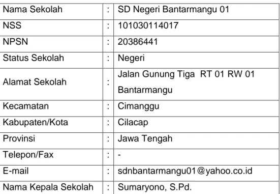 Tabel 3.1 Tabel Identitas Sekolah  Nama Sekolah  :  SD Negeri Bantarmangu 01 