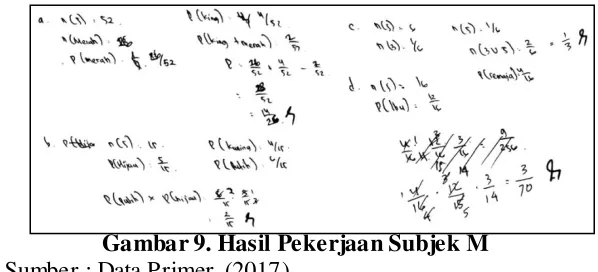 Gambar 9. Hasil Pekerjaan Subjek M 