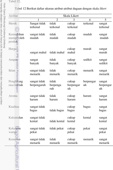 Tabel 12.  
