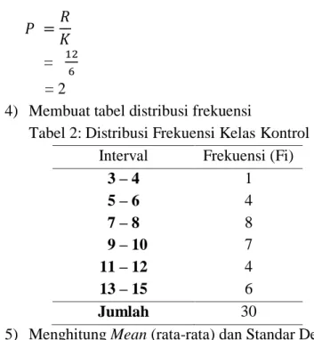 Tabel 2: Distribusi Frekuensi Kelas Kontrol  Interval   Frekuensi (Fi) 