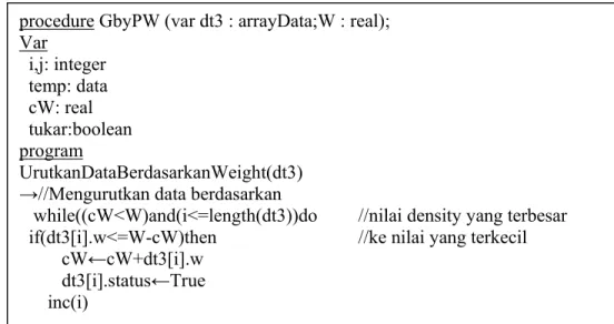 Tabel 2.4 Greedy by density 