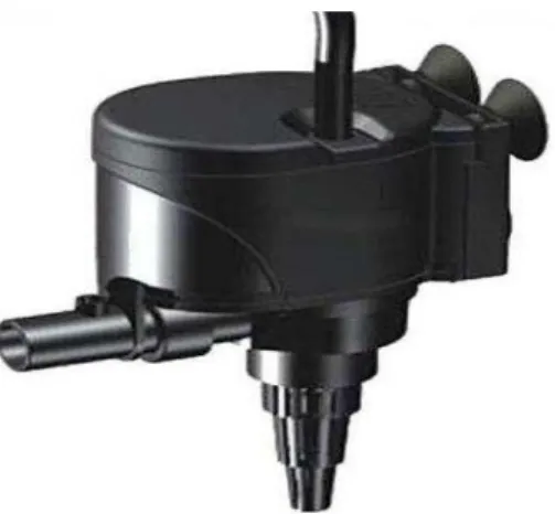 Gambar 2.10. Motor Pendorong (pompa) [8] 