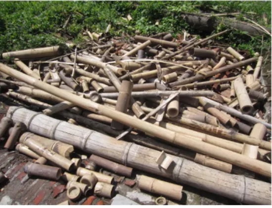 Gambar  1. Limbah Kerajinan Mebel Bambu (Sumber: Dokumentasi Pribadi, 2018) Sejauh ini  potongan bambu di Sentra Kerajinan  Bambu  Sendari  hanya  dibuang,  dibakar,  dan  ada  pula  yang  dijual  pada  pengepul  sampah  bambu  sebagai  bahan  bakar  indus