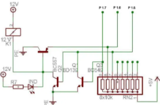Gambar 2.6 Tampilan  Program Penjadwalan  2.3.2  Program assembly mikrokontroller pada slave            Program  assembly  mikrokontroller  merupakan urutan   rutin operasi mikrokontroller