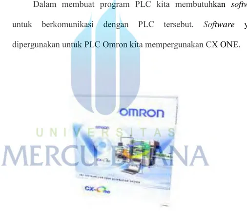 Gambar 2.11 Software PLC Omron 