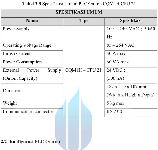 Tabel 2.3 Spesifikasi Umum PLC Omron CQM1H CPU 21  SPESIFIKASI UMUM 