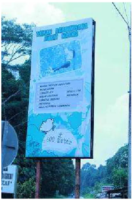 Gambar 2.3.1 Masuk Tempat Wisata 