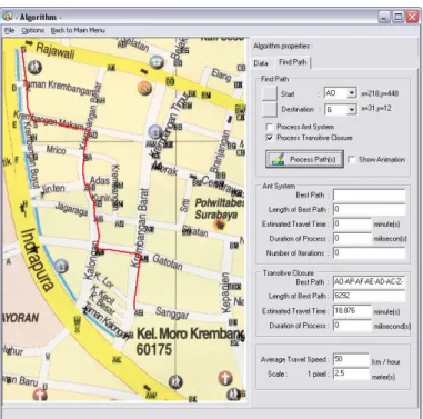 Gambar 9. Pencarian Rute Optimal 