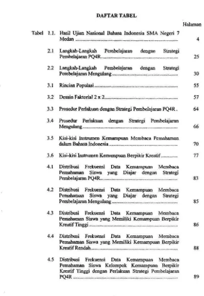 Tabel 1.1. Hasil Ujian Nasional Bahasa Indonesia SMA Negeri 7 