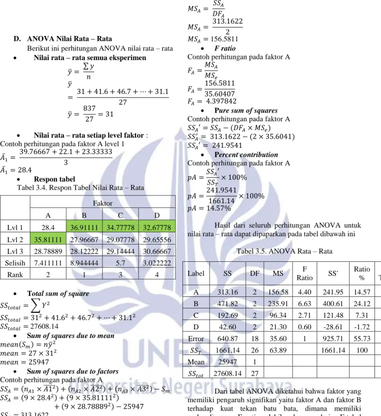 Tabel 3.4. Respon Tabel Nilai Rata – Rata  