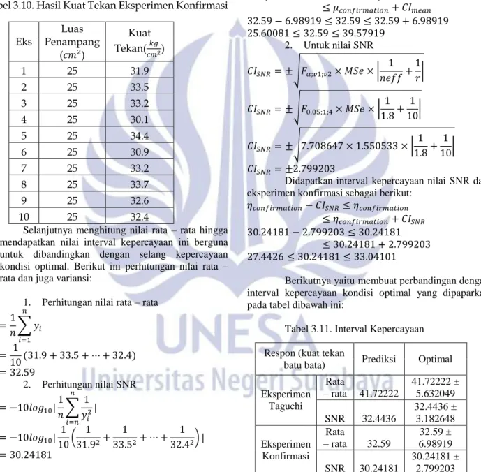 Tabel 3.11. Interval Kepercayaan 
