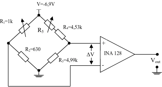 Figure 5. Wheatstone bridge circuit and operating amplifier INA128 
