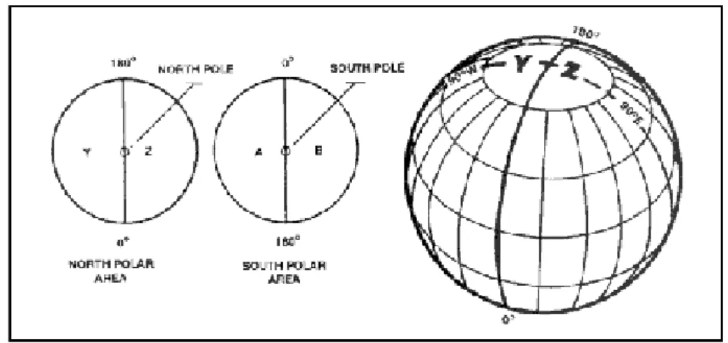 Gambar 4-9. Grid zone pada UPS grid 