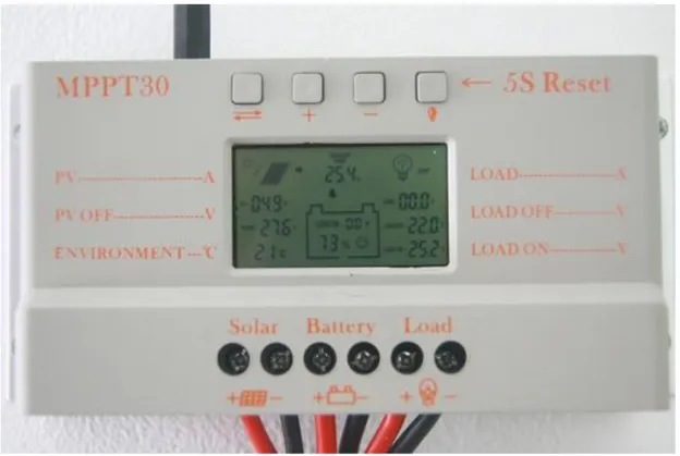 Gambar 2.2. Solar Charge Controller MPPT 12/24 volt (Auto), 30 A. 