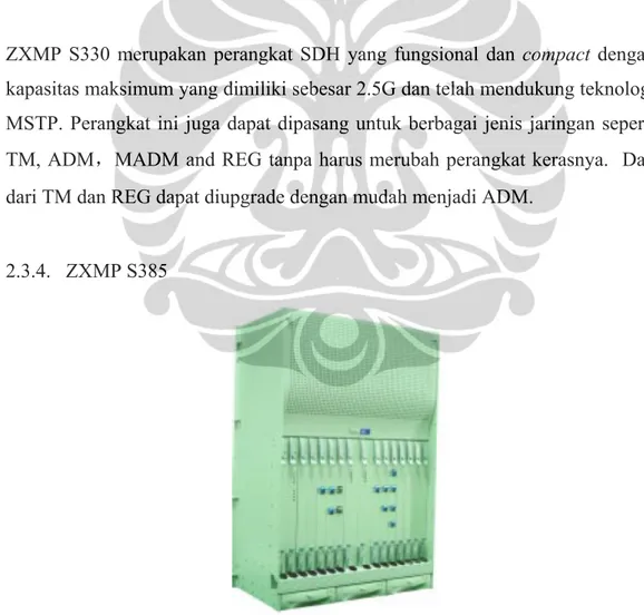 Gambar 2.8 Perangkat SDH Kapasitas STM-16 &amp; STM-64 [8] 