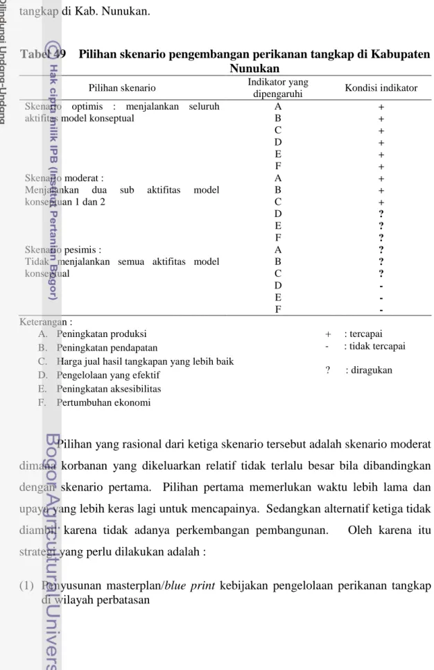 Tabel 49  Pilihan skenario pengembangan perikanan tangkap di Kabupaten  Nunukan 