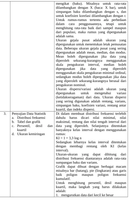 Grafik  dapat  dibuat  dengan  berbagai  macam