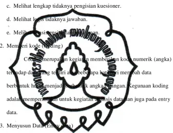 Tabel yang harus mampu meringkas semua data yang akan dianalisis. 