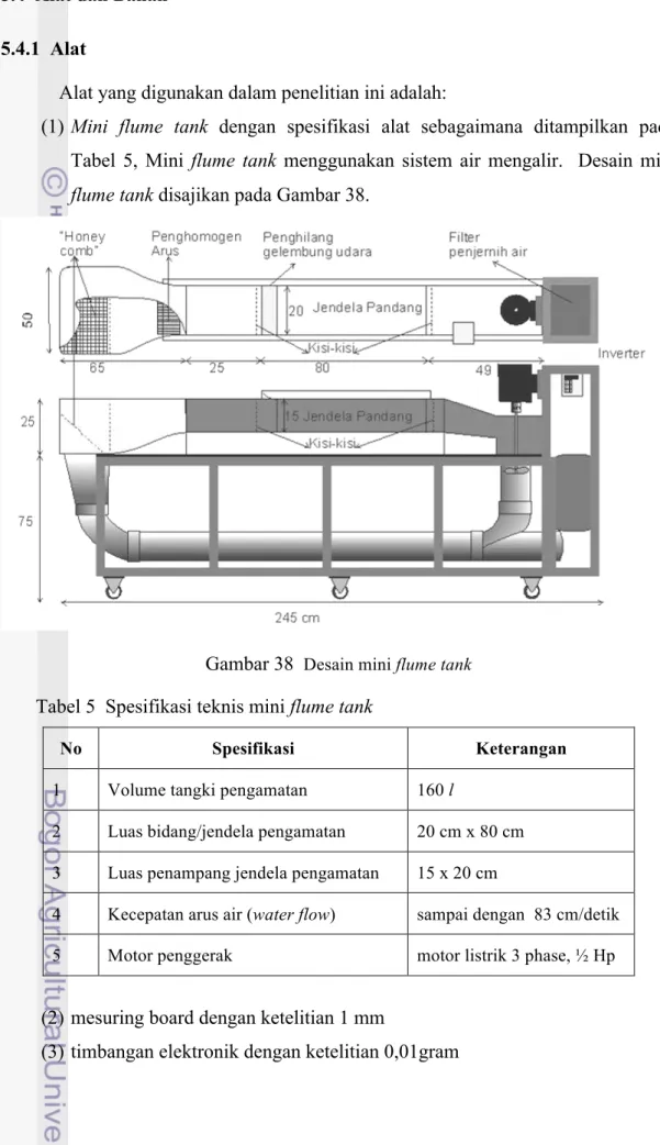 Gambar 38   Desain mini flume tank  Tabel 5  Spesifikasi teknis mini flume tank 