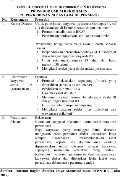 Tabel 1.1. Prosedur Umum Rekrutmen PTPN III (Persero) 