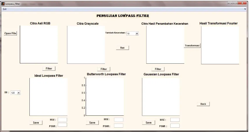 Gambar 4.2FormPengujian Lowpass Filter 