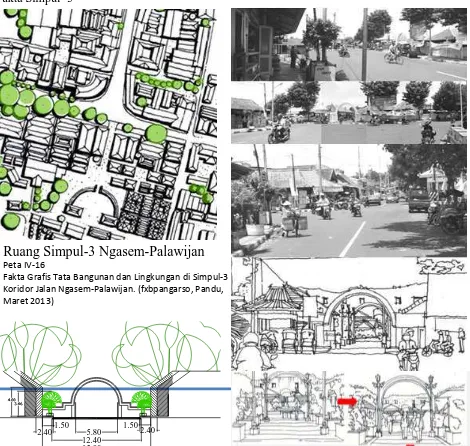 Gambar  IV-26     Kondisi Tipikal Tata Bangunan dan Lingkungan di Koridor Jalan  Ngasem