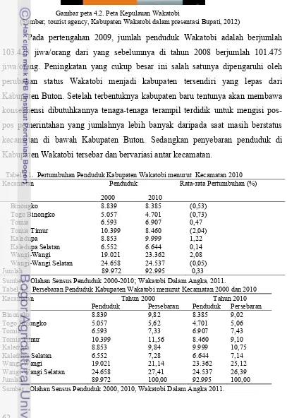 Tabel 4.2. Persebaran Penduduk Kabupaten Wakatobi menurut Kecamatan 2000 dan 2010  