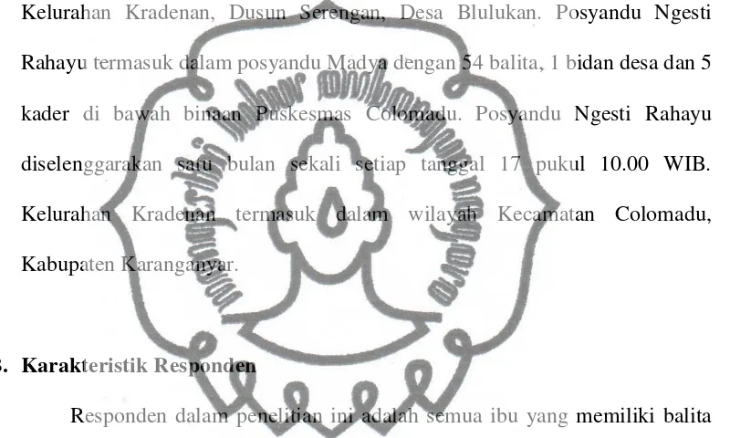 Tabel 4.1 Distribusi Frekuensi Responden Berdasarkan Umur 