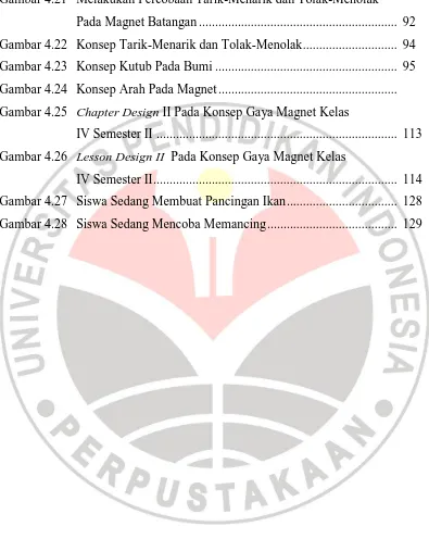 Gambar 4.21 Melakukan Percobaan Tarik-Menarik dan Tolak-Menolak  