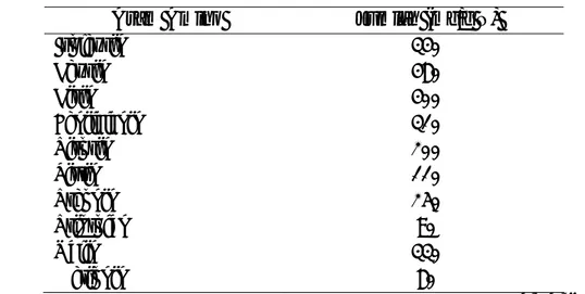 Tabel 1. Kandungan asam amino esensial biji kedelai 