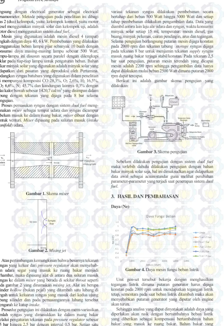 Gambar 1.  Skema mixer 